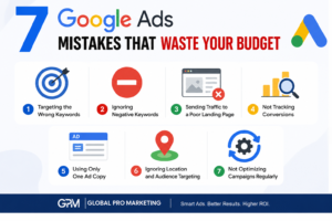 google add